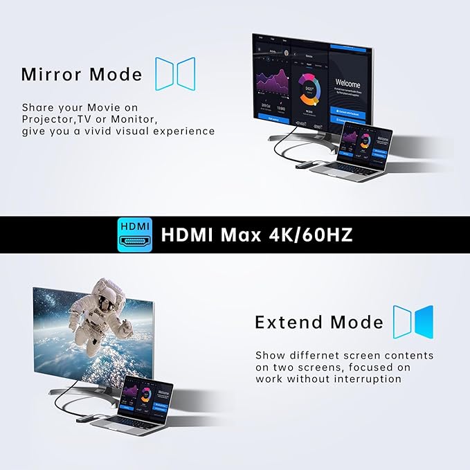 USB C Hub Adapter 5 in 1 USBC Multiport Adapter with 4K USB C to HDMI 1Gbps Etherent 3 USB 3.0 Ports for MacBook Pro MacBook Air iPad Pro Dell XPS and More