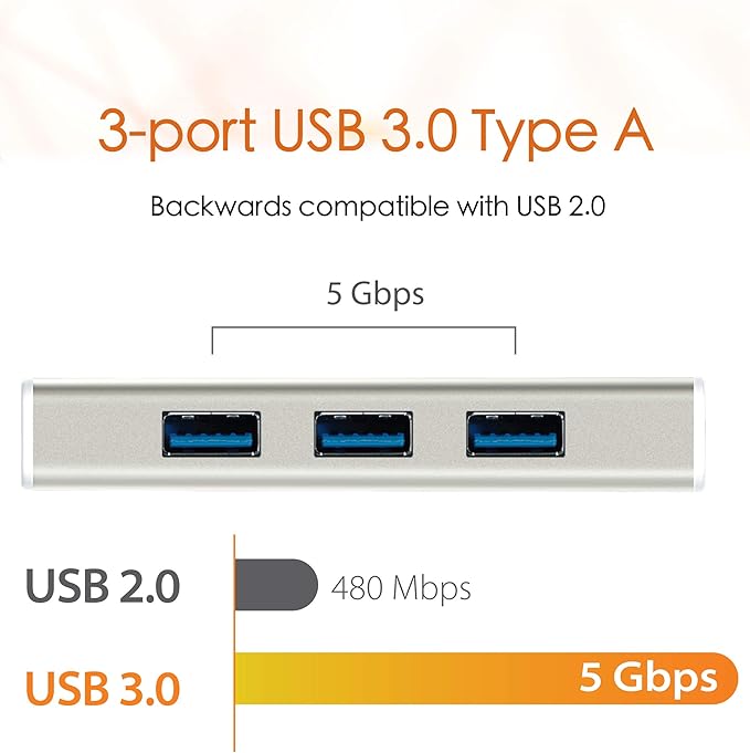 j5create USB C Hub Adapter Dongle USB 3.1 Type C Cable to 3-Port USB 3.0 &amp VGA Multi-Monitor Display | SuperSpeed Backwards Compatible with USB 2.0 for Apple MacBook Windows Laptops Tablets