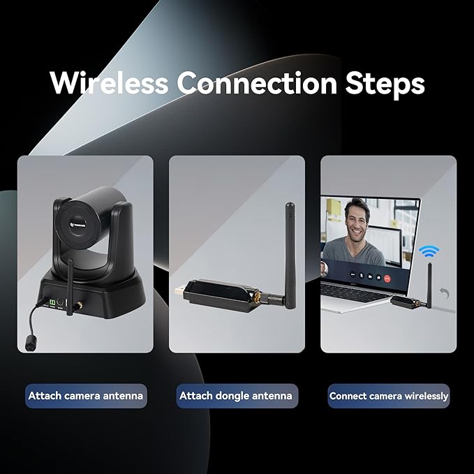 TONGVEO Wireless Conference Room Webcam Church Live Streaming 20X USB 1080P 60fps PTZ Camera for Worship Services Online Conference Works with Zoom Skype OBS Easy to Set Up