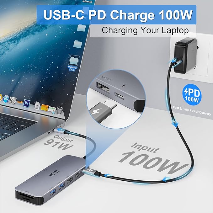 ICZI Docking Station USB C Hub Multiport Adapter 11 in 1 with 2 HDMI Triple Display VGA 100W PD 4 USB Ports Ethernet SD/TF for MacBook Air/Pro Laptop PC Desktop Surface.