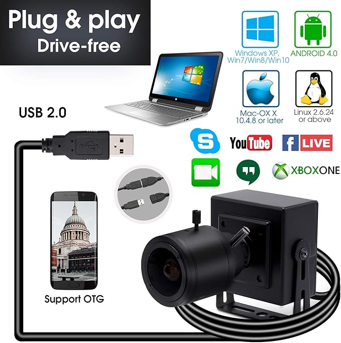 SVPRO 1080P USB Zoom Camera with 2.8-12mm Manual Lens HD Mini Camera 100fps/60fps/30fps CMOS OV2710 Portable USB Webcam with Metal Case for PC &amp Laptop