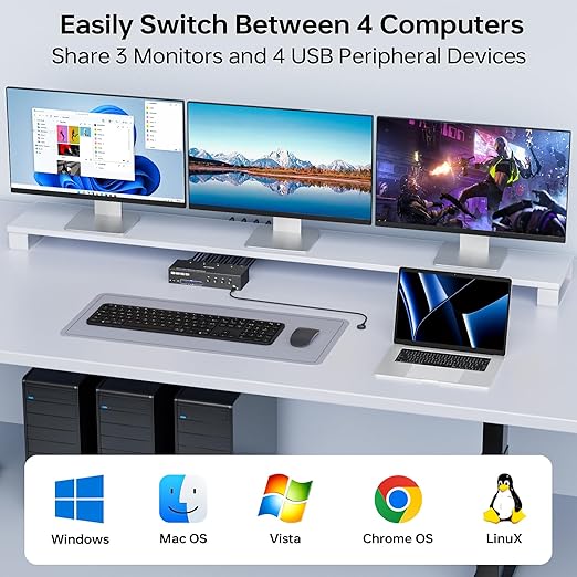 KVM Switch 3 Monitors 4 Computers 4K@60HzEDID SimulationUSB 3.0 HDMI Displayport KVM Switch Triple Monitor for 4 PC Share 3 Monitors and Keyboard Mouse Printerwith Wired Remote and 4 USB Cables