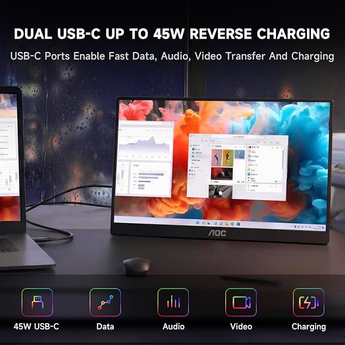 AOC Portable Monitor 15.6inch 125% sRGB IPS 1080P FHD USB-C HDMI Computer Display HDR Gaming Monitor Ultra-Slim Second External Monitor with Built-in Speakers for Laptop PC MAC Phone PS Xbox Switch