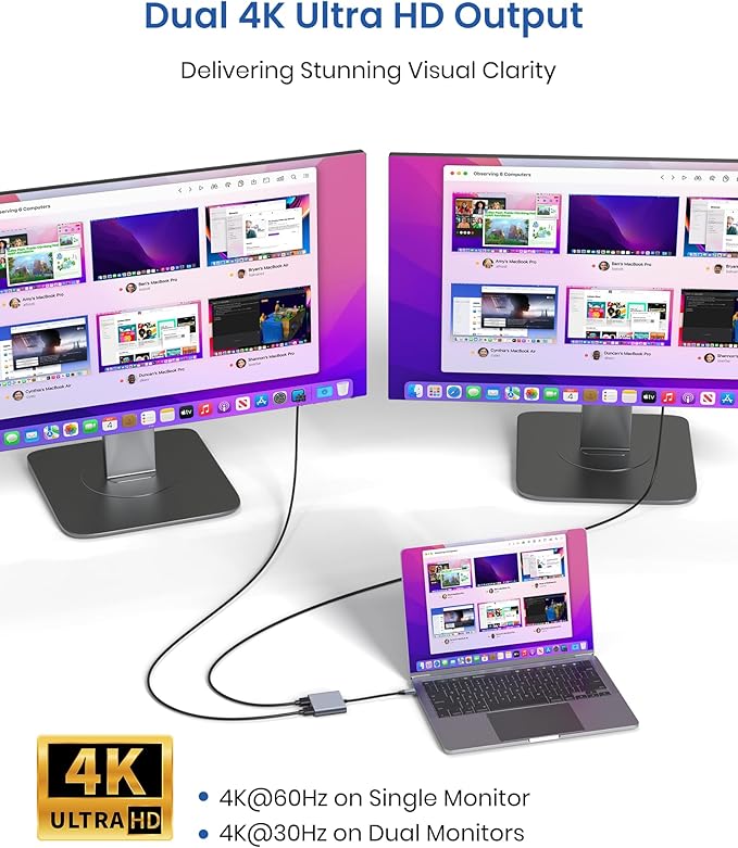 USB C to Dual HDMI Adapter 4K@60Hz HDMI Splitter for Dual Monitors Extended Display 100W PD Charging USB-A Port Windows Supports Multi-Monitor with 3 Screens macOS Limited to Mirror Mode