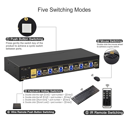 CKLau 6 Port Rack Mount KVM Switch HDMI 2.0 4K60Hz with Audio 2 pcs USB 3.0 Peripheral Hub and Cables for 6 Computers 1 Monitor Supports Hotkey IR Remote Wired Remote Manual Switching