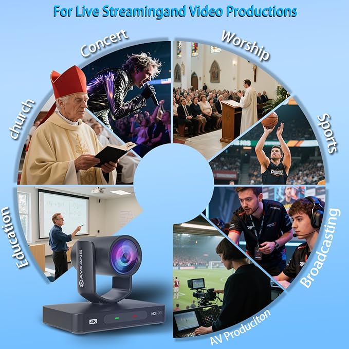 AVKANS 4K PTZ Camera NDI HX2 HDMI SDI POE PTZ Camera with IP Live Streaming for Church Worship Live EventsPoE Support(4K 30FPS)