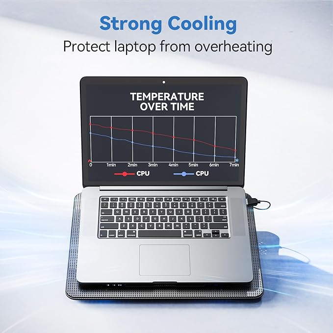 TECKNET Laptop Cooling Pad Portable Slim Quiet USB Powered Laptop Notebook Cooler Cooling Pad Stand Chill Mat with 3 Blue LED Fans Fits 12-17 Inches