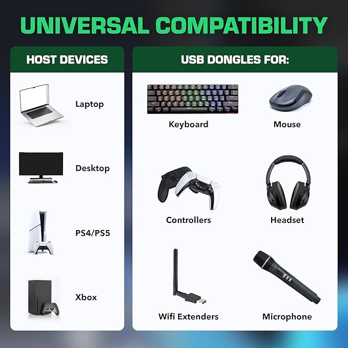 Rebuff Reality 7 Port USB Hub Dongle USB 3.0 Hub for Wireless Interference Reduction for Gaming Stable Connection &amp Lag-Free for Mouse Keyboard Headset Compatible with PC Mac Xbox PlayStat