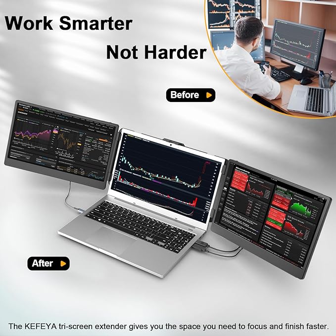 KEFEYA Laptop Screen Extender 14.2 Portable Triple Monitor for Laptop with Full HD IPS Display Monitor Extender Compatible with Mac Windows Chrome Fits 13-17 Inch Laptops
