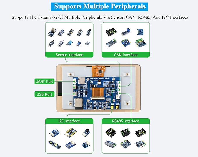 ESP32-S3 7inch Display Development Board ESP32 with 800×480 Pixel IPS LCD Screen 32-bit LX7 Dual-Core Processor Up to 240MHz Frequency Support W F&amp BLE 5 (No Touch)