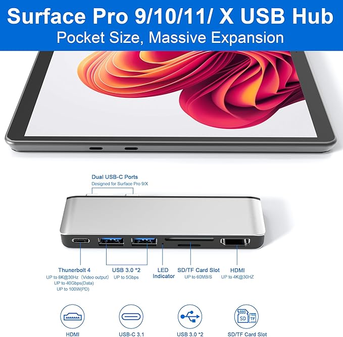 Surface Pro 9/10/11/X USB Hub Docking Station Surface pro 9 Accessories with 4K HDMI USB-C Thunerbolt 4 (Display+Data+100W Charging) 2 USB 3.0 SD/TF USB C Hub for Surface Pro 9/Pro10/Pro11/ProX