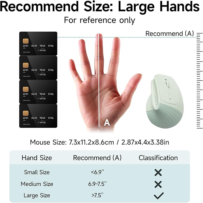SANWA Wireless Ergonomic Mouse for Large Hands Silent Click Vertical Mice with Removable Wrist Rest 1000-4000 DPI 3-Device (2.4G + 2 Bluetooth 5.4) Compatible with Mac Windows Laptop PC Green