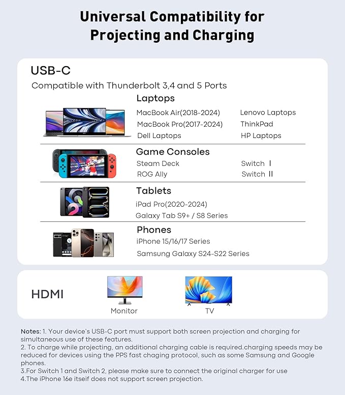 USB C to HDMI 2.1 Adapter with 100W USBC Charging Port Supports [8K 4K@120Hz/60Hz HDR] 48Gbps Thunderbolt to HDMI Adapter Compatible for Laptop iPhone 15/16 Switch 1/2 Steam Deck