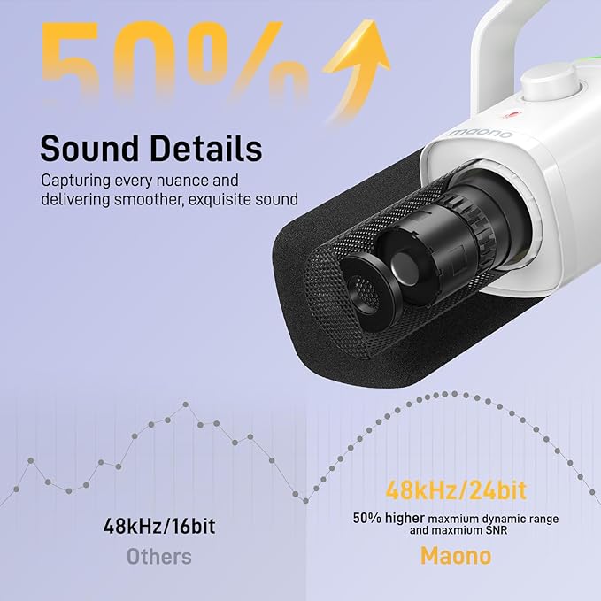 MAONO USB/XLR Podcasting Microphone for PC Gaming Streaming Dynamic Mic with Mute Button RGB Desktop StandComputer Mic for Video Studio Recording-PD100XWhite