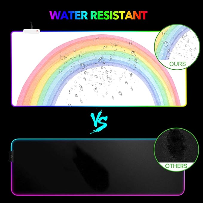 AIMSA RGB Gaming Mouse Pad Large Keyboard Mousepad Led Extended 35.4 x 15.8 inch Non-Slip Rubber Base with 14 Lighting Modes Big Desk Mat Waterproof White Rainbow