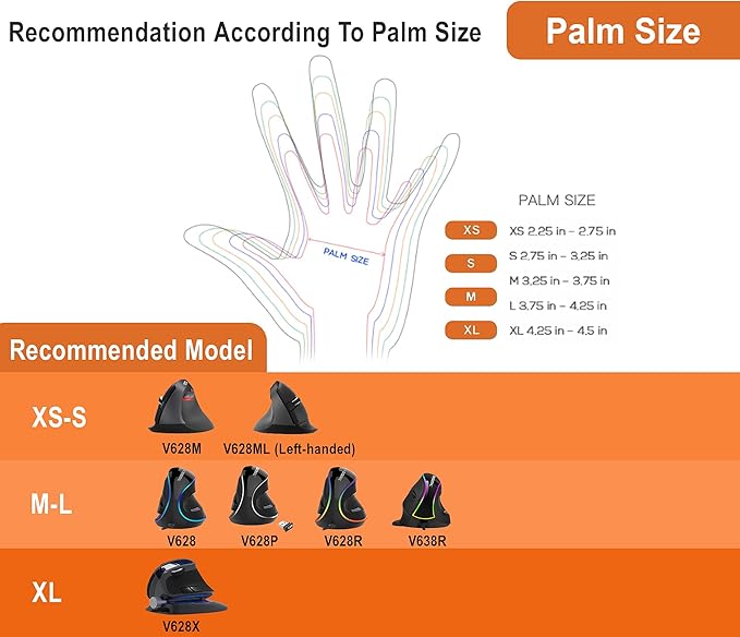 J-Tech Digital Ergonomic Left Hand Mouse with Wireless Connection AA Battery 2.4GHz Nano Transceiver 800 1200 1600 2400 Adjustable DPI Compatible with Windows and MAC OS [V628ML]