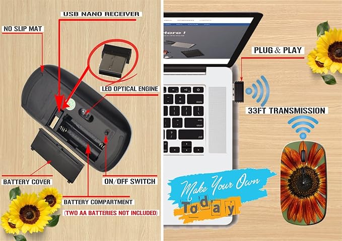 maizi Mouse Wireless for Mac Computer Personal Laptop Mice Wireless Image ID: 33034016 Sunflower Travel Mouse 2.4G USB Receiver Printed in USA