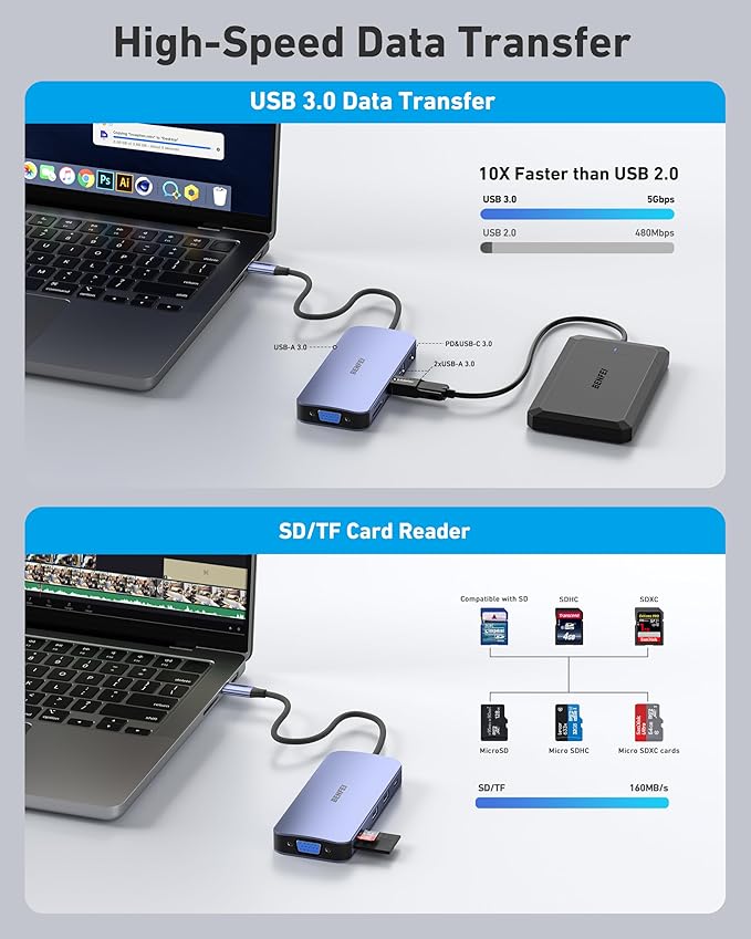 BENFEI 11-in-1 USB C Hub Triple Display Docking Station Dual HDMI VGA 3*USB 3.0 1Gbps Ethernet 100W Power Delivery SD/TF Card Reader 3.5mm AUX Audio Compatible with MacBook XPS Surface