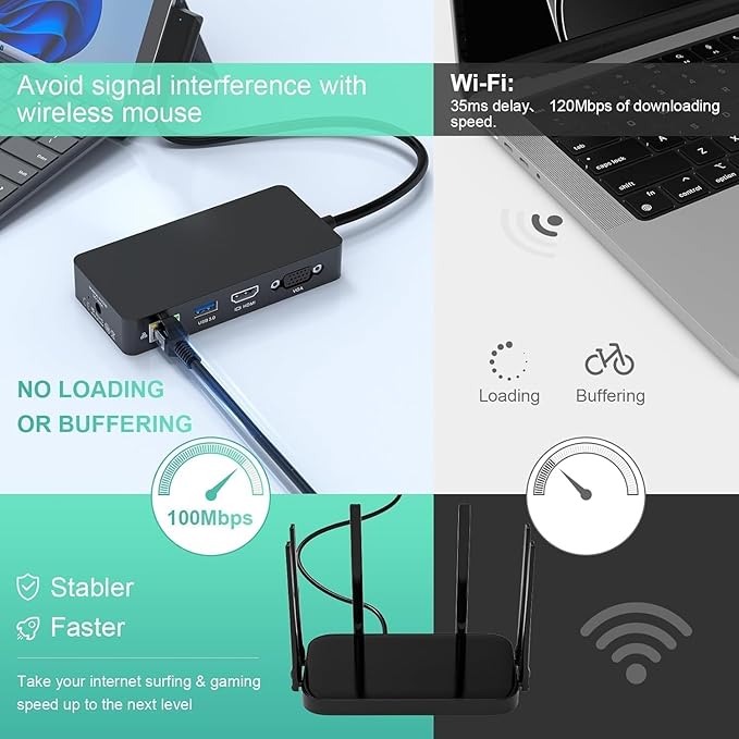 for Microsoft Surface Dock Triple Displays HDMI+VGA 11 in 1 Surface pro Docking Station for Surface Pro 10/9/8/X/7/6/5/4Surface Laptop 6/5/4/3/2 Surface Book (HDMI VGA Ethernet SD/TF Audio 5*USB)