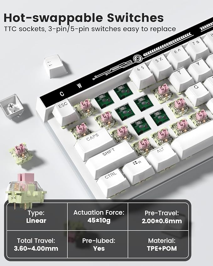 VK68 65% Gaming Keyboard Wired Backlit Mini Keyboard Ultra-Compact Anti-Ghosting No-Conflict 68 Keys Gaming Wired Keyboards for PC Laptop Windows Gamer White