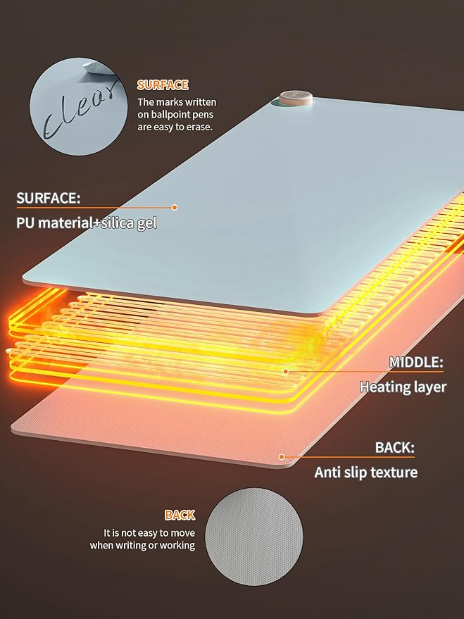 Heated Mouse Pad Hand Warmers Electric Warm Office Desk Mat 31.5 x 13 3 Control Levels Temperature 3 Hours Auto Shut-Off Suitable for Home/Offices Computer Keyboard Pads (Blue)