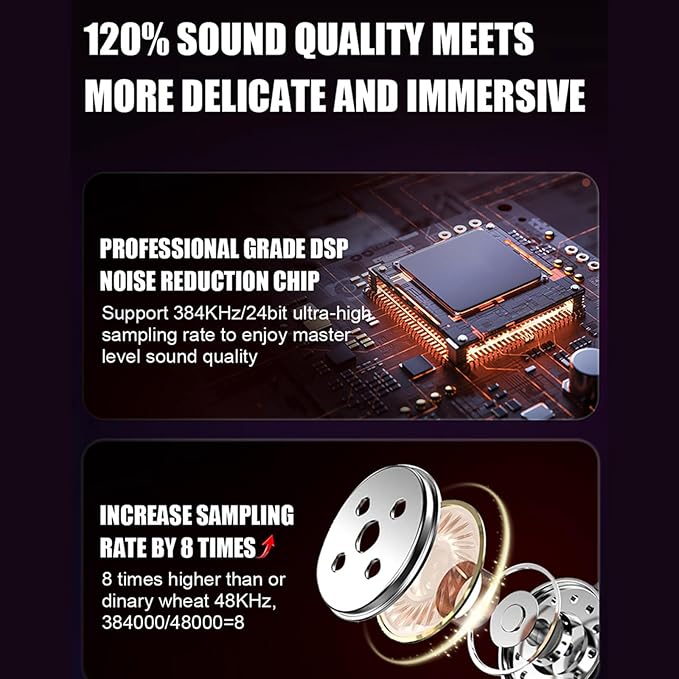 Dynamic Microphone Noise Reduction for Gaming Streaming Mobile Clear Sound and Multi Platform Compatibility Instrument Mic