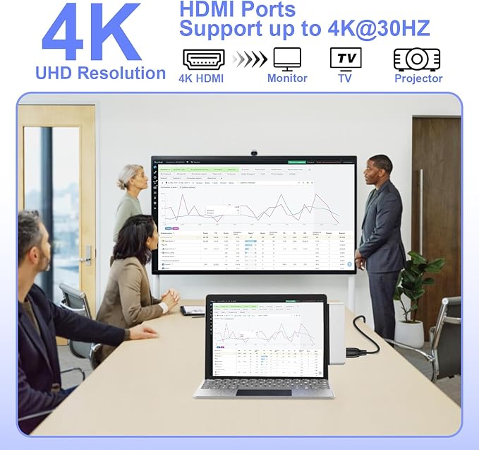 Surface Pro 12 Accessories Docking Station USB Hub and Adapter with 4K HDMI USB-C Thunderbolt 4 (Display+Data+100W PD) 2 USB 3.0 3.5mm Audio SD/TF Card Slot for Surface Pro 12 inch 2025