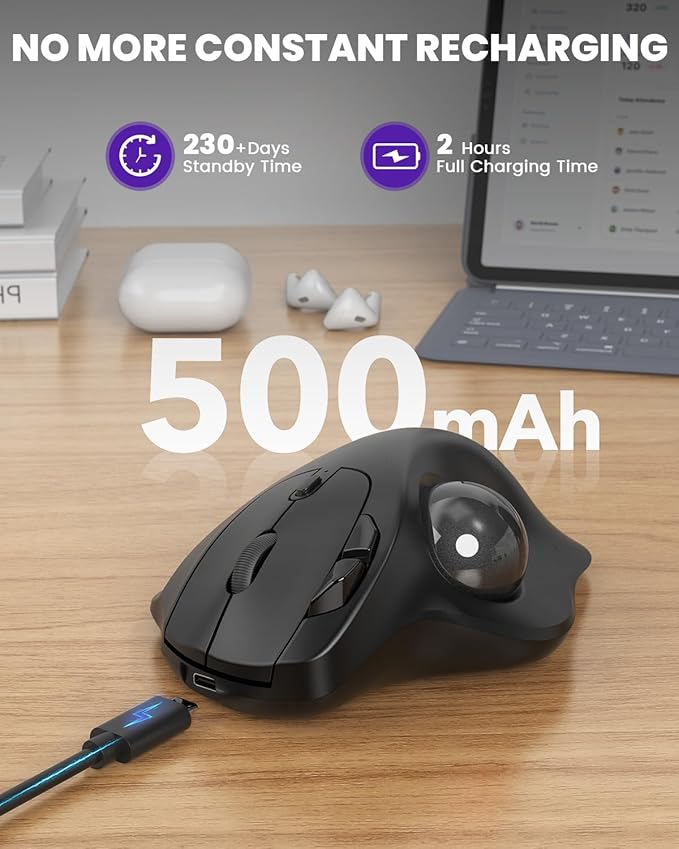 SABLUTE MAM2 Wireless Trackball Mouse with 5-Level DPI Ergonomic Mouse 2.4G Plug-and-Play for 3 Devices (Bluetooth or USB Receiver) 500mAh Battery Compatible with PC/Laptop/Mac/Windows-Grey Ball