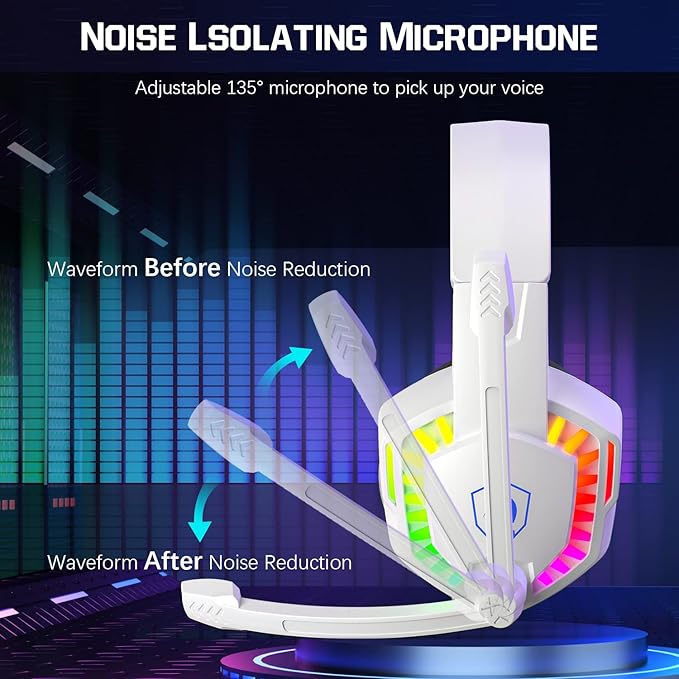 Wired Rainbow LED Backlit Keyboard and Mouse Over Ear Headphone with Mic Gaming Mice and Pad for PC Xbox and PS4 (White/Black)