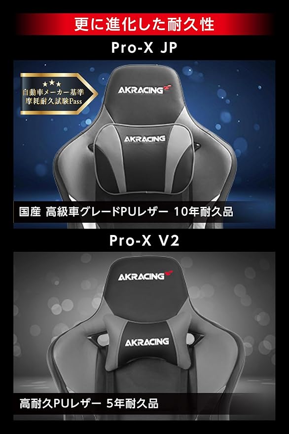 エーケーレーシング(Akracing) Pro-X V2 Gaming Chair Blue