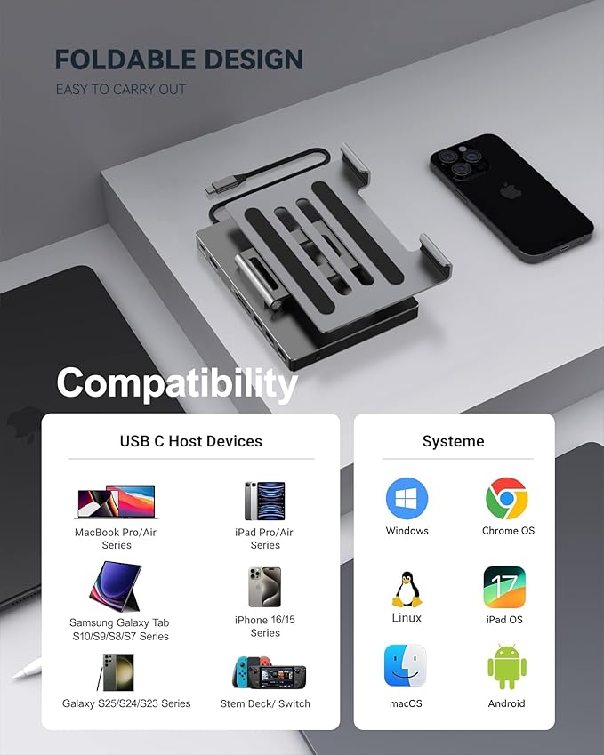 iPad Pro USB C Hub Stand Adapter for iPad Pro M5 M3 M4 13 12.9 11 Inch iPad Air Docking Station 4K 60Hz HDMI PD SD/TF Card Reader 3 USB 3.0 3.5mm Audio iPad Accessories Samsung Tablet Dock