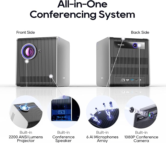 CZUR StarryHub Video Conferencing System 2200 ANSI Lumens Short Throw Projector + HD 1080P Conference Room Camera with Auto Framing + 6 AI-Driven Microphones + Conference Speakers
