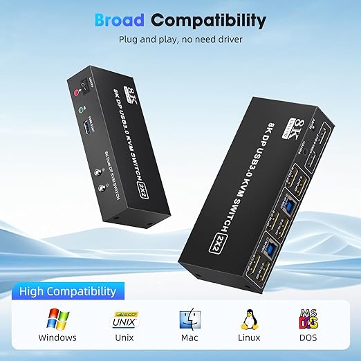 Displayport KVM Switch 2 Computers 2 Monitors 8K@60Hz/4K@120Hz Dual Monitor KVM Switch 2 Port for 2 PCs Share 2 Monitors with 3 USB3.0 Ports USB Cables and Power Adapter (8K DP 2 in 2 Out KVM)