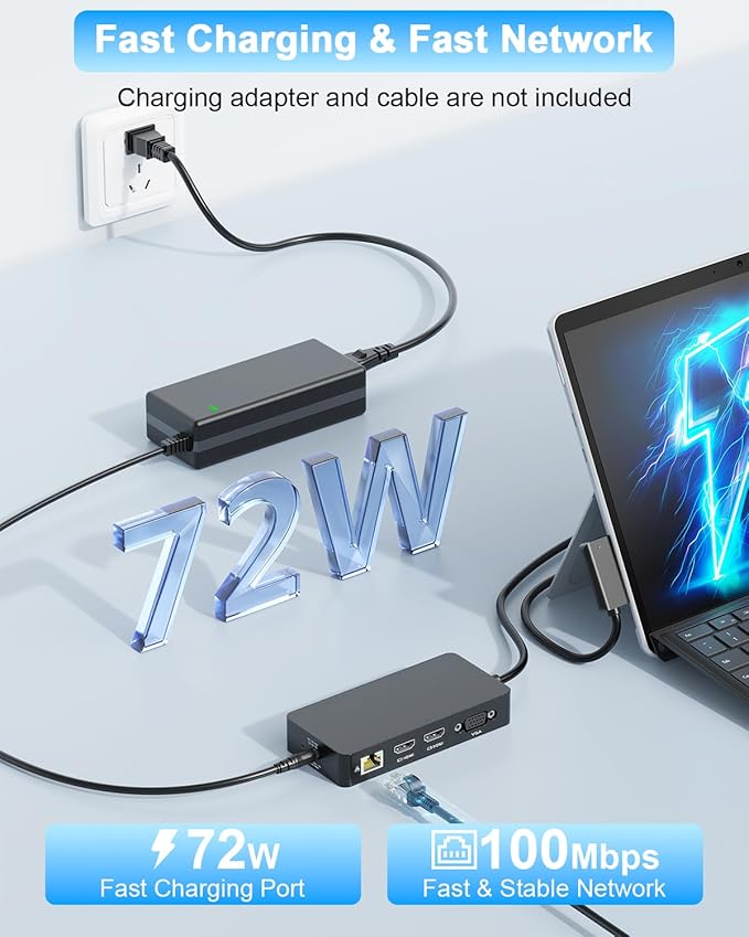 Surface Docking Station Triple Display Dual 4K HDMI &amp VGA 12-in-1 Surface Dock 2 for Microsoft Surface Pro 12/11/10/9/8/7/6/5/4/3 Surface Laptop 7/6/5/4 Surface Go/Book/Laptop Go
