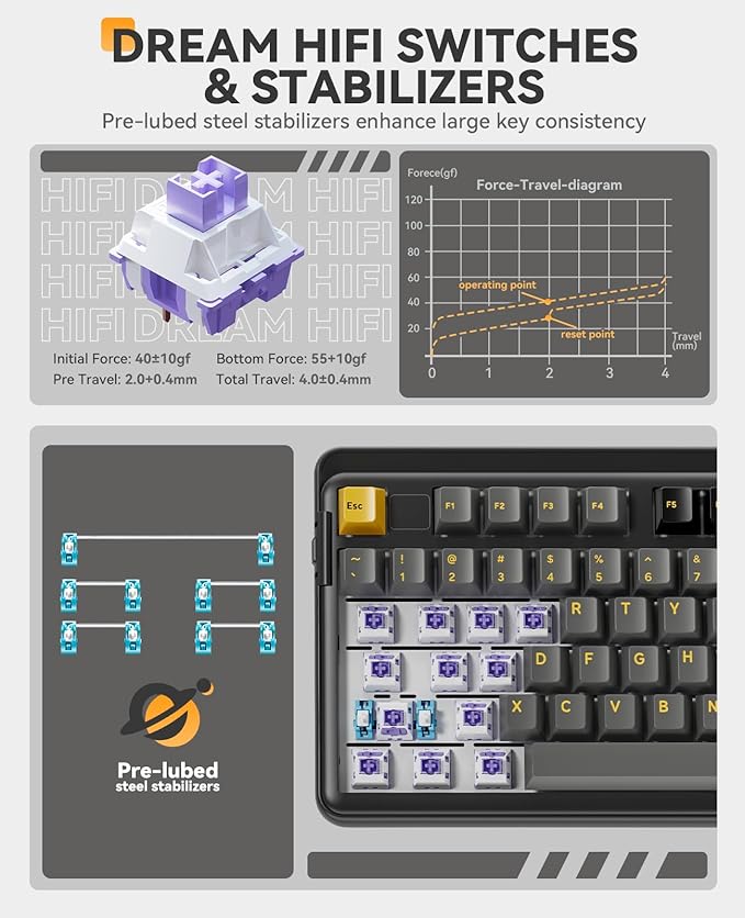 DAREU Wireless Keyboard and Mouse:EM901X Wireless Gaming Mouse &amp EK98PRO Gasket Wireless RGB Gaming Mechanical Keyboard Combo