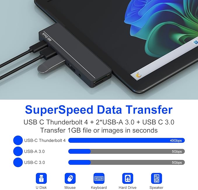 Surface Pro 8/9/X/10 Dongle - Surface Pro 9 Adapter with 4K HDMI Thunderbolt 4 (8K@30Hz Video+40G Data+100W PD) USB 3.0 SD/TF Reader 3.5mm Audio Surface Pro 9 Docking Station Hub