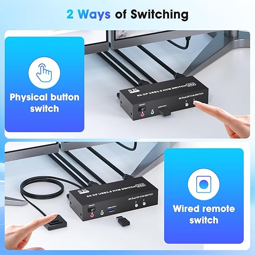 Displayport KVM Switch 2 Computers 2 Monitors 8K@60Hz/4K@120Hz Dual Monitor KVM Switch 2 Port for 2 PCs Share 2 Monitors with 3 USB3.0 Ports USB Cables and Power Adapter (8K DP 2 in 2 Out KVM)