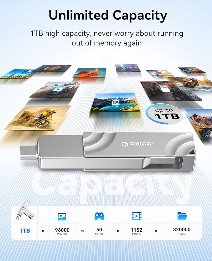 ORICO 512GB External SSD 1050MB/s High Speed External Solid State Drive 2-in-1 Dual Drive USB C + USB A Storage for iPad Laptop iPhone 17 16 Series Type-C Smartphone Mac Audio Vehicle - G201