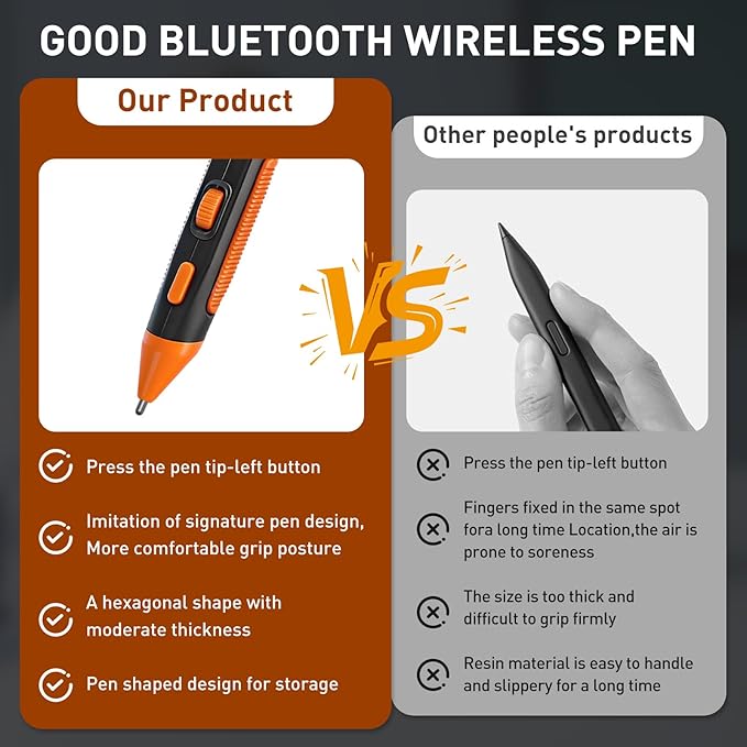 Lychee Pen Mouse 2-in-1 Wireless Mouse and Presenter with Bluetooth and 2.4G Dual Mode Ergonomic Design 3 Adjustable DPI Compatible with Laptop PC Tablet Smart TV (Back)