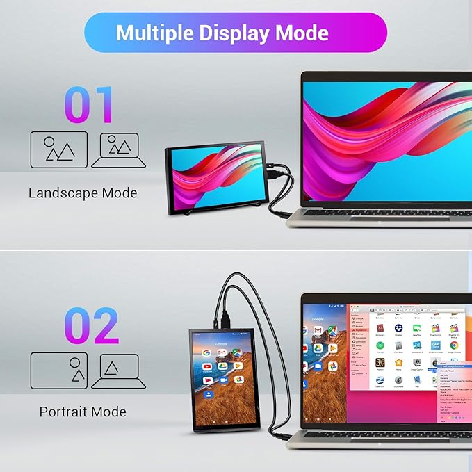Touch Screen Monitor Portable Monitor 8 Inch Mini HDMI Screen Display1280 * 800 Resolution for PC Laptop Compatible with Raspberry Pi Game Consoles