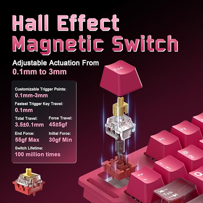YUNZII RT75 PRO Wireless Gaming KeyboardHall Effect Mechanical Rapid Trigger Magnetic Keyboard Bluetooth/USB-C/2.4G Dual 8KHz Polling Rate &amp128K ScanRGB BacklitTGL/SOCD/DKS/MT (PinkRed Switch)