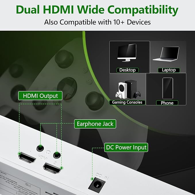 DEPGI 12.5 Portable Gaming Monitor for Xbox Series S (not Included) 1080P Full HD Display with IPS Screen Dual HDMI 2 Support HDR Freesync 3 Game Modes for Travel Outdoor Indoor Use