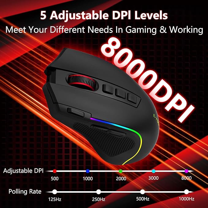 Premium Wireless Bluetooth Versatile Mouse8000 DPI6 RGB BacklitUSB C RechargeableErgonomic2.4G/BT/WiredRapid Fire Key75-Hour Power CapacityIdeal For Gaming/Office/Home/PC Computer/Laptop/Mac