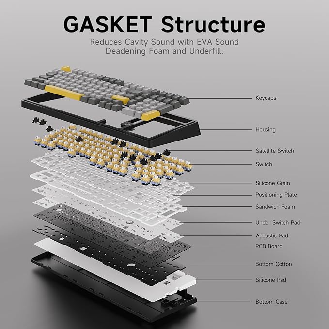NACODEX AK980 Wired Mechanical Gaming Keyboard 98% Gasket Hot Swappable Keyboard with RGB Backlit PBT Keycaps Five-Layer Padding 101 Keys Gaming Keyboard Gray White Yellow