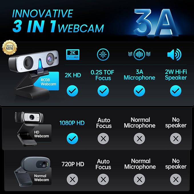 ROCWARE RC08 2K Webcam with Speaker Webcam for PC HD Web Cam with Noise Reduction Mic/Harman Speaker/4X Eptz/Privacy Cover/0.2S Auto-Focus/Low Illumination Computer Camera for Zoom/Teams/Meeting