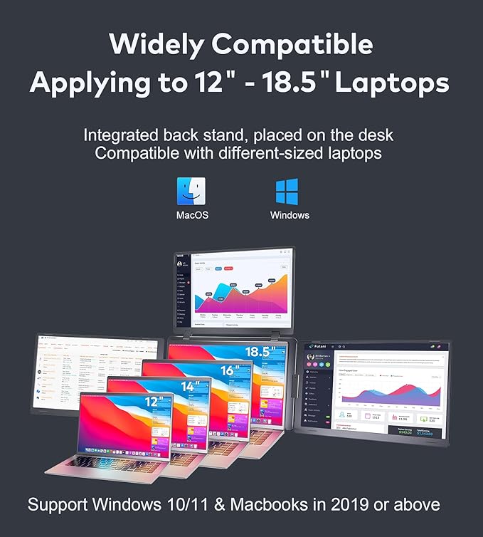 15.6 Laptop Screen Extender Quad Monitor