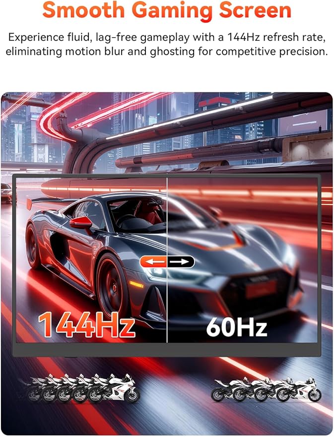HotYeah 16 2.5K 144Hz Portable Gaming Monitor 2560x1600 QHD 125% sRGB USB-C HDMI Monitor for Laptop External Monitor w/180° Adjustable Kickstand for MacBook Laptop PC Phone Tablet Switch PS5