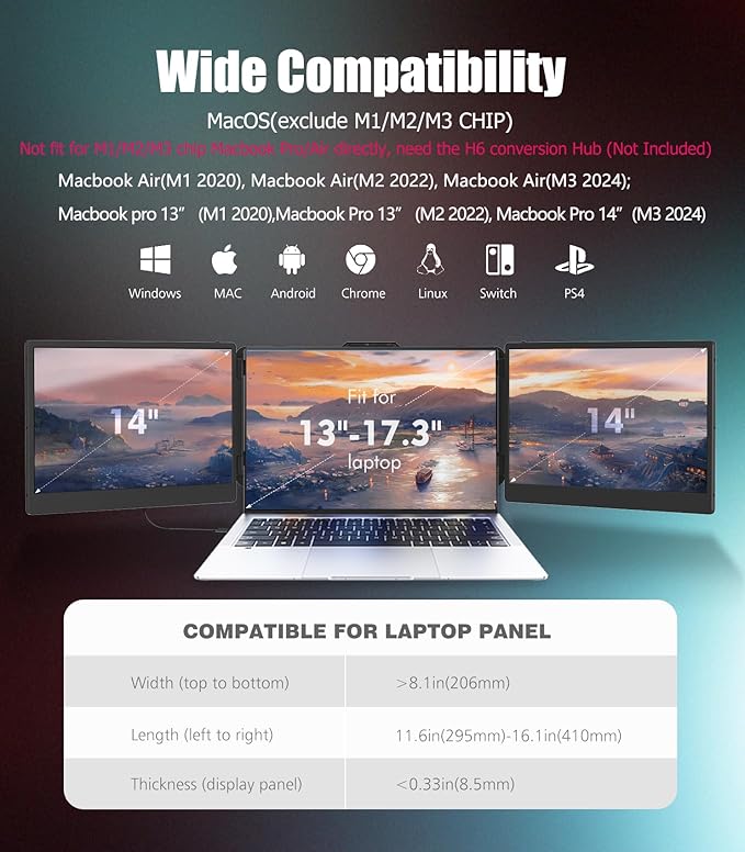 KEFEYA Laptop Screen Extender 14 Portable Monitor for Laptop 1440P QHD Triple Screen Monitor Extender for 13-17 Laptops HDMI/USB-C for MacBook Windows Chrome Switch Plug &amp Play