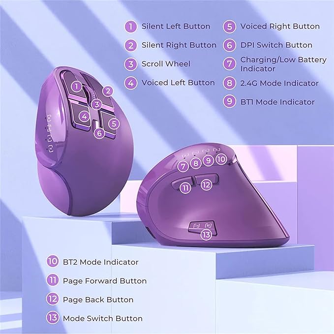 Vertical Mouse Wireless Ergonomic Optical Mouse (BT 5.0 + Bluetooth 3.0 + USB Connection) with 9 Buttons Rechargeable Computer Mouse for Wins PC/Laptop Mac (Purple)