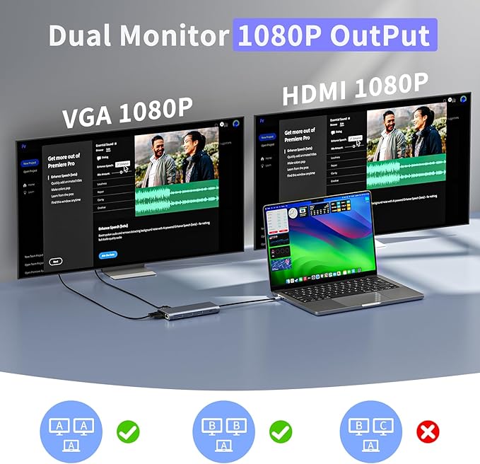 Laptop Docking Station 12-in-1 USB C Hub – HDMI 4K@60Hz (Single Display) Dual Display HDMI + VGA (1080p Shared Bandwidth) 100W PD Ethernet USB 3.0 SD/TF Audio for MacBook Dell HP Lenovo